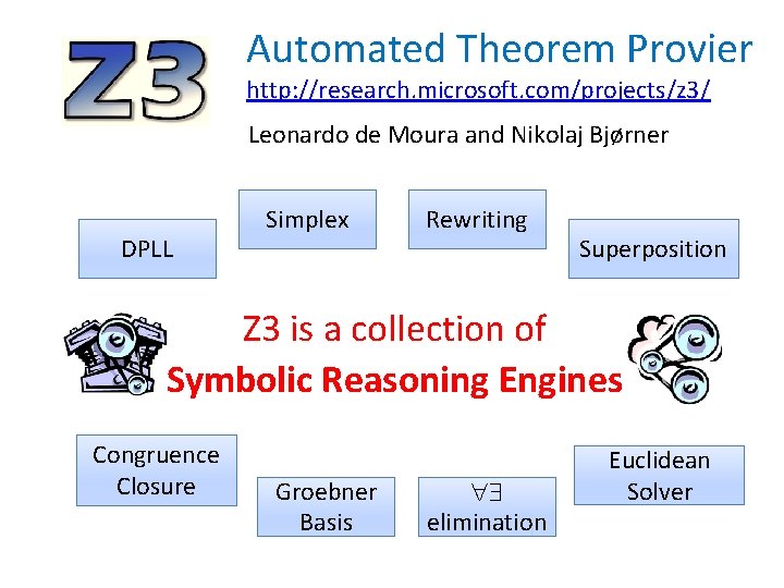 Automated Theorem Provier http: //research. microsoft. com/projects/z 3/ Leonardo de Moura and Nikolaj Bjørner