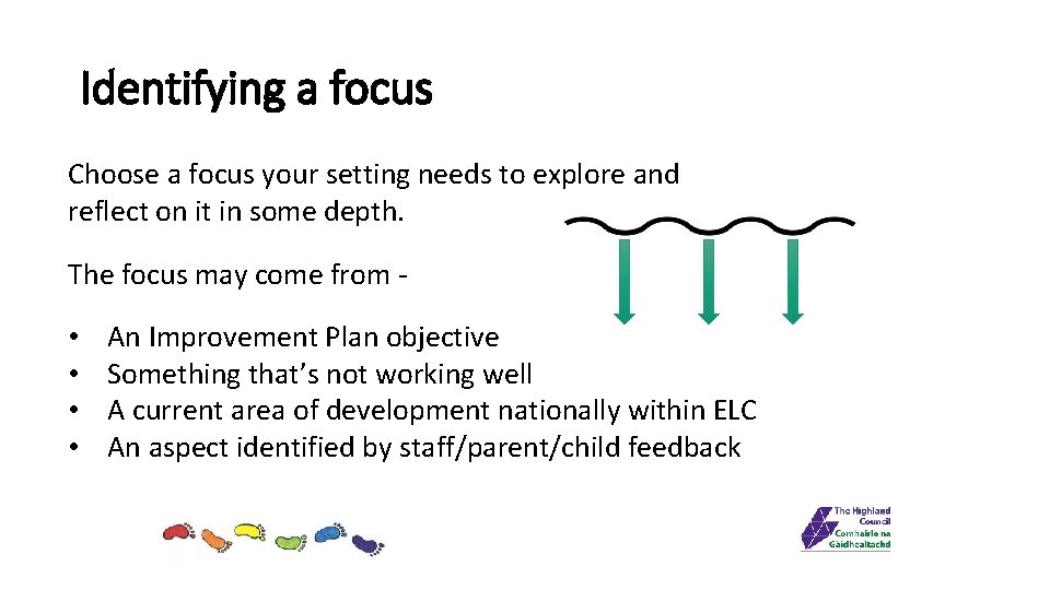 Identifying a focus Choose a focus your setting needs to explore and reflect on