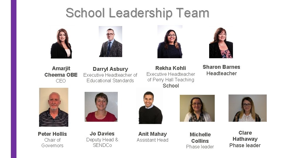 School Leadership Team Amarjit Cheema OBE CEO Rekha Kohli Darryl Asbury Executive Headteacher of