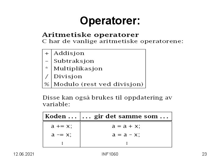 Operatorer: 12. 06. 2021 INF 1060 23 