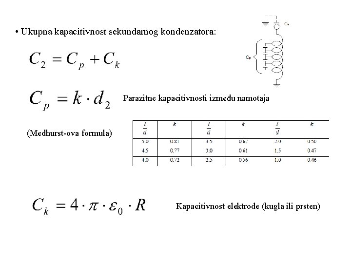 • Ukupna kapacitivnost sekundarnog kondenzatora: Parazitne kapacitivnosti između namotaja (Medhurst-ova formula) Kapacitivnost elektrode • Ukupna kapacitivnost sekundarnog kondenzatora: Parazitne kapacitivnosti između namotaja (Medhurst-ova formula) Kapacitivnost elektrode