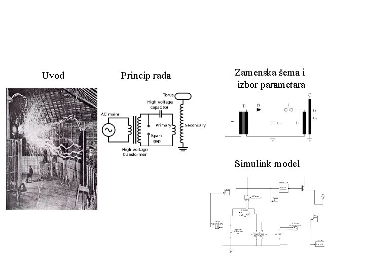 Uvod Princip rada Zamenska šema i izbor parametara Simulink model Uvod Princip rada Zamenska šema i izbor parametara Simulink model