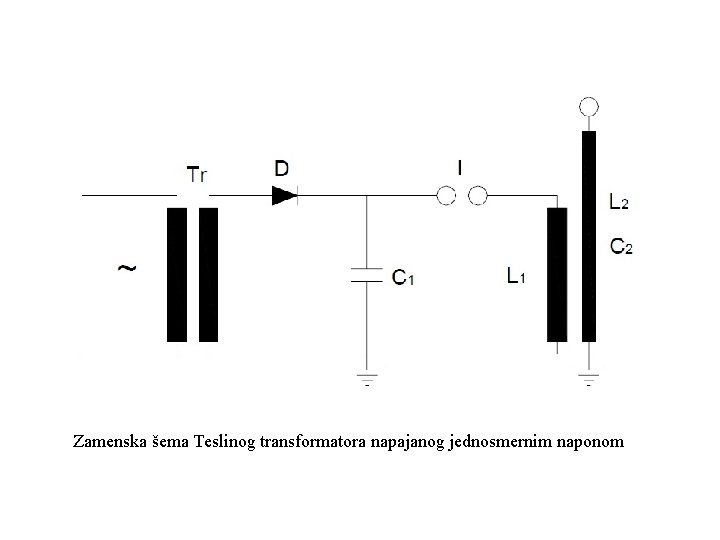 Zamenska šema Teslinog transformatora napajanog jednosmernim naponom Zamenska šema Teslinog transformatora napajanog jednosmernim naponom