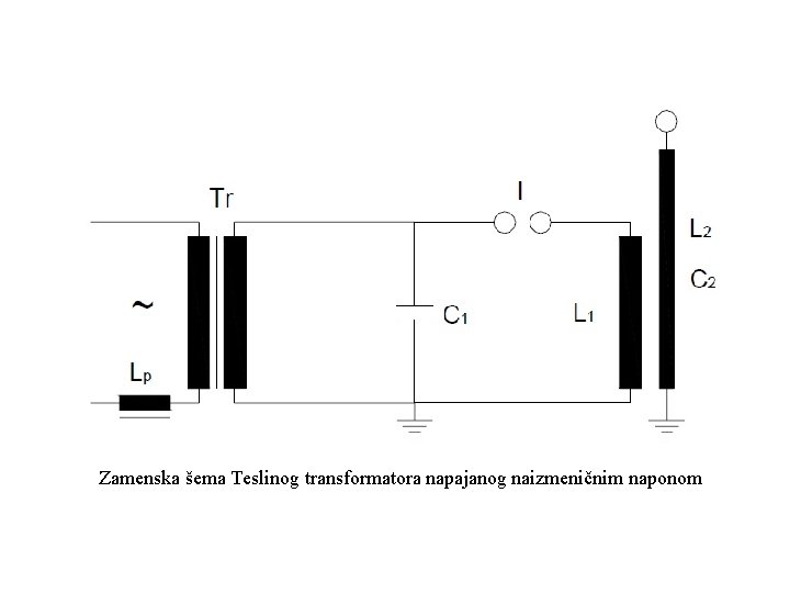 Zamenska šema Teslinog transformatora napajanog naizmeničnim naponom Zamenska šema Teslinog transformatora napajanog naizmeničnim naponom