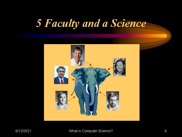 5 Faculty and a Science 6/12/2021 What is Computer Science? 6 5 Faculty and a Science 6/12/2021 What is Computer Science? 6