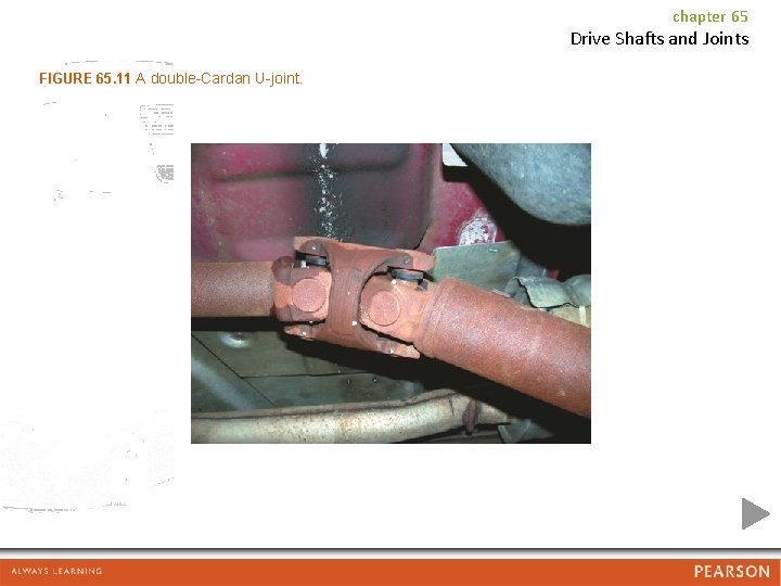 chapter 65 Drive Shafts and Joints FIGURE 65. 11 A double-Cardan U-joint. 