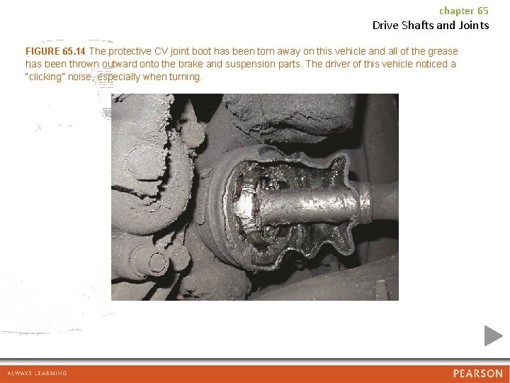 chapter 65 Drive Shafts and Joints FIGURE 65. 14 The protective CV joint boot