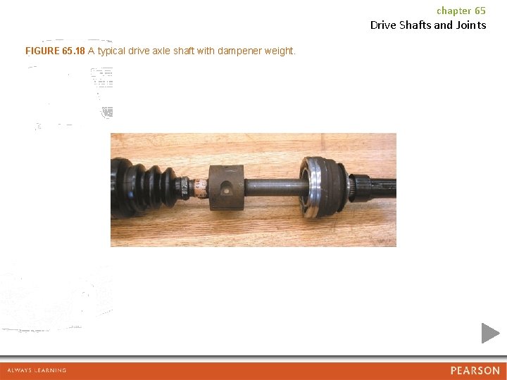 chapter 65 Drive Shafts and Joints FIGURE 65. 18 A typical drive axle shaft