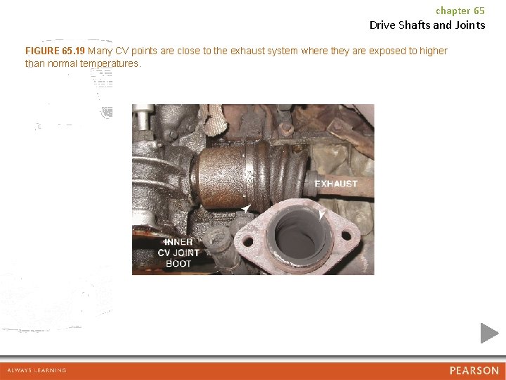chapter 65 Drive Shafts and Joints FIGURE 65. 19 Many CV points are close