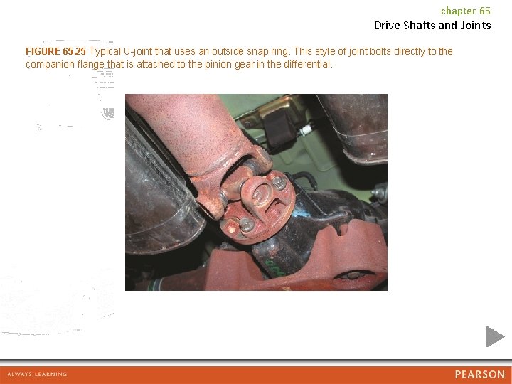 chapter 65 Drive Shafts and Joints FIGURE 65. 25 Typical U-joint that uses an