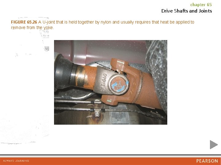 chapter 65 Drive Shafts and Joints FIGURE 65. 26 A U-joint that is held