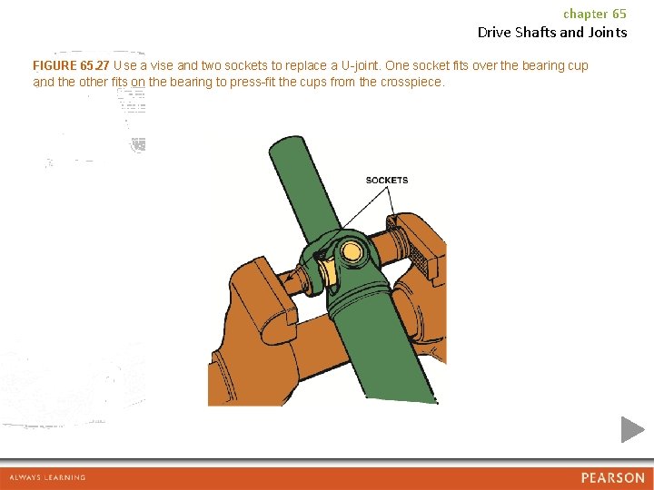 chapter 65 Drive Shafts and Joints FIGURE 65. 27 Use a vise and two