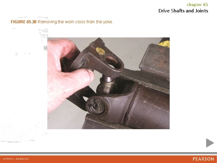 chapter 65 Drive Shafts and Joints FIGURE 65. 30 Removing the worn cross from