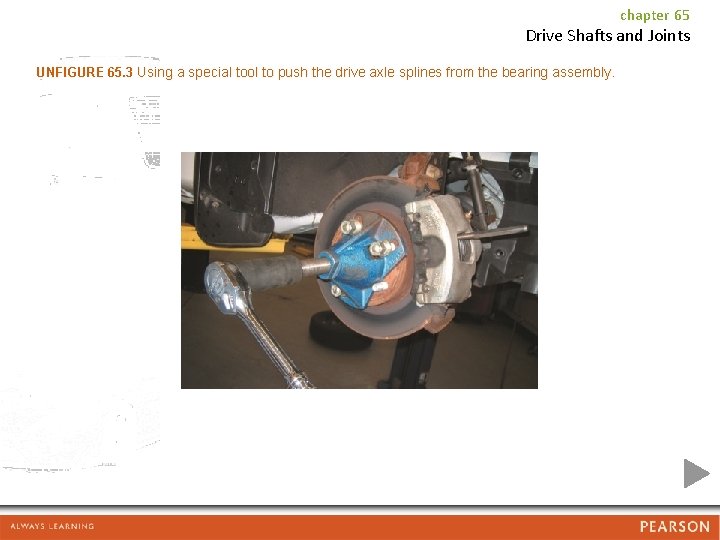 chapter 65 Drive Shafts and Joints UNFIGURE 65. 3 Using a special tool to