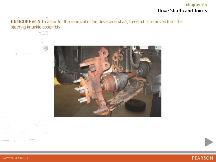 chapter 65 Drive Shafts and Joints UNFIGURE 65. 5 To allow for the removal