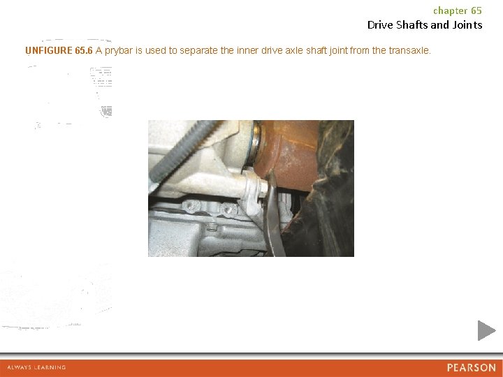chapter 65 Drive Shafts and Joints UNFIGURE 65. 6 A prybar is used to
