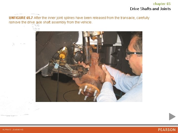 chapter 65 Drive Shafts and Joints UNFIGURE 65. 7 After the inner joint splines