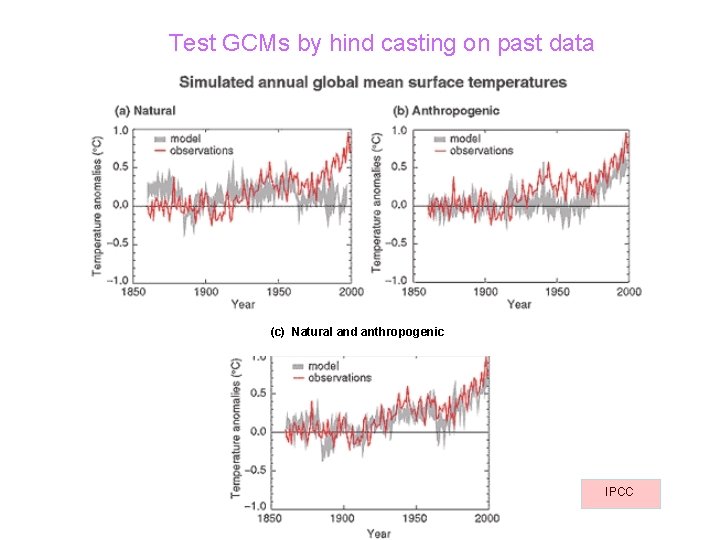 Test GCMs by hind casting on past data (c) Natural and anthropogenic IPCC 