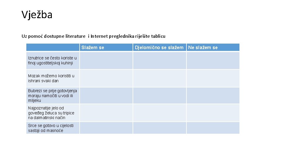 Vježba Uz pomoć dostupne literature i Internet preglednika riješite tablicu Slažem se Iznutrice se Vježba Uz pomoć dostupne literature i Internet preglednika riješite tablicu Slažem se Iznutrice se
