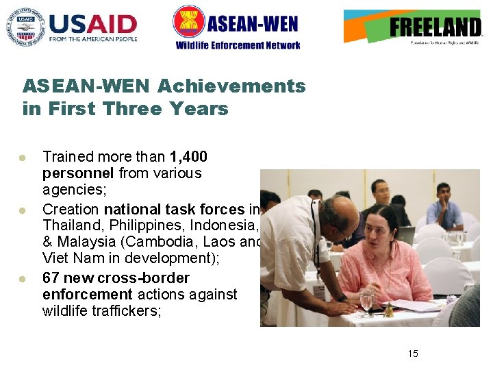 ASEAN-WEN Achievements in First Three Years l l l Trained more than 1, 400