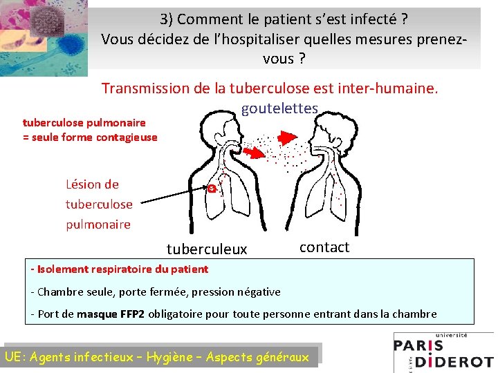 3) Comment le patient s’est infecté ? Vous décidez de l’hospitaliser quelles mesures prenezvous