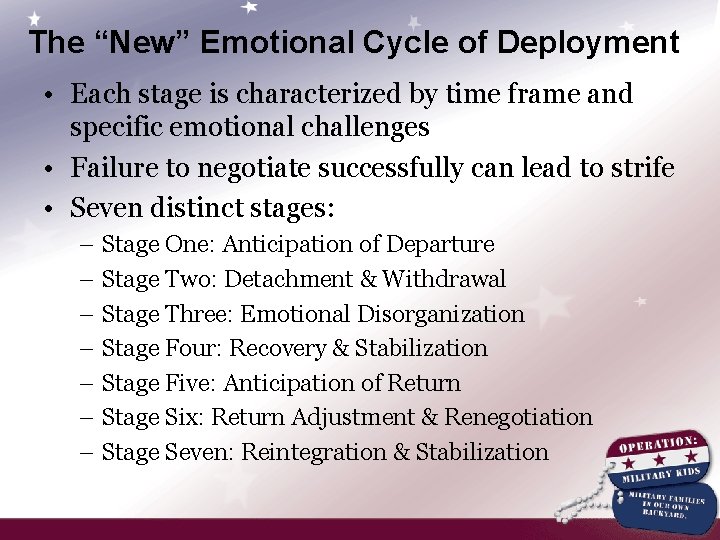 The “New” Emotional Cycle of Deployment • Each stage is characterized by time frame