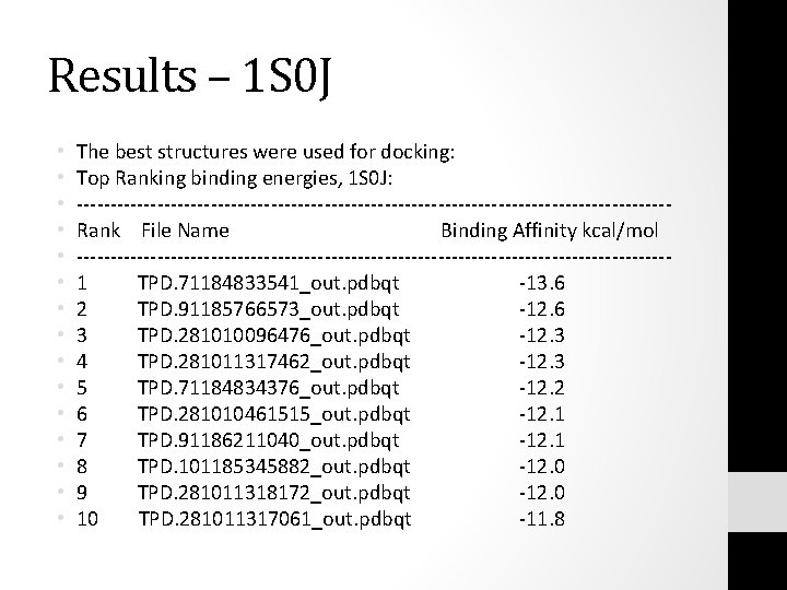 Results – 1 S 0 J • • • • The best structures were