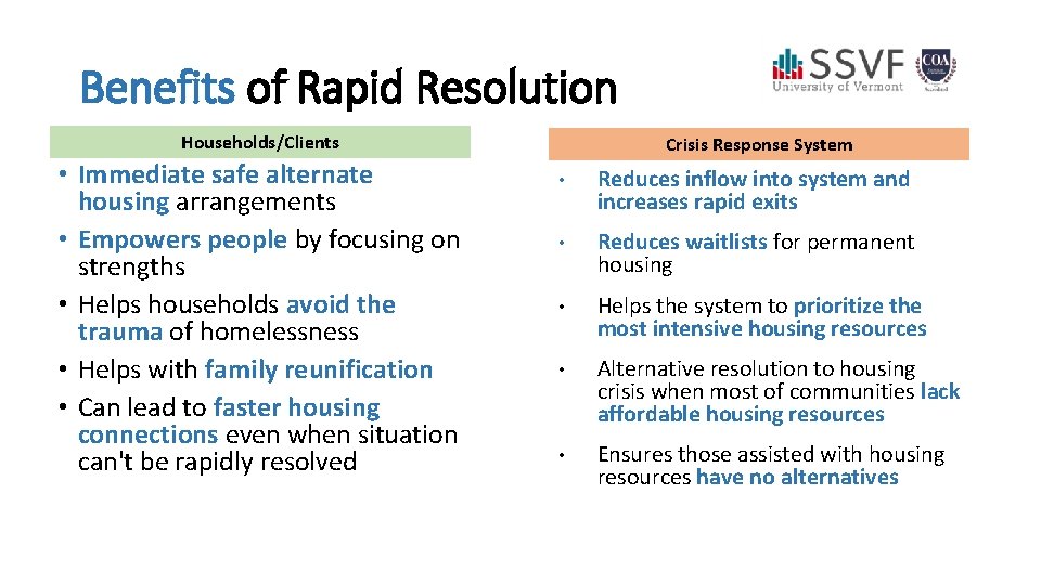 Benefits of Rapid Resolution Households/Clients • Immediate safe alternate housing arrangements • Empowers people