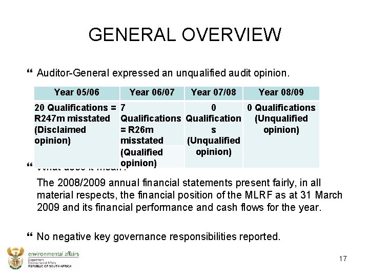 GENERAL OVERVIEW Auditor-General expressed an unqualified audit opinion. Year 05/06 Year 06/07 Year 07/08
