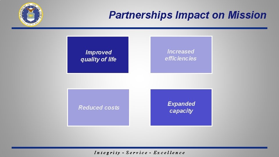 Partnerships Impact on Mission Improved quality of life Increased efficiencies Reduced costs Expanded capacity Partnerships Impact on Mission Improved quality of life Increased efficiencies Reduced costs Expanded capacity