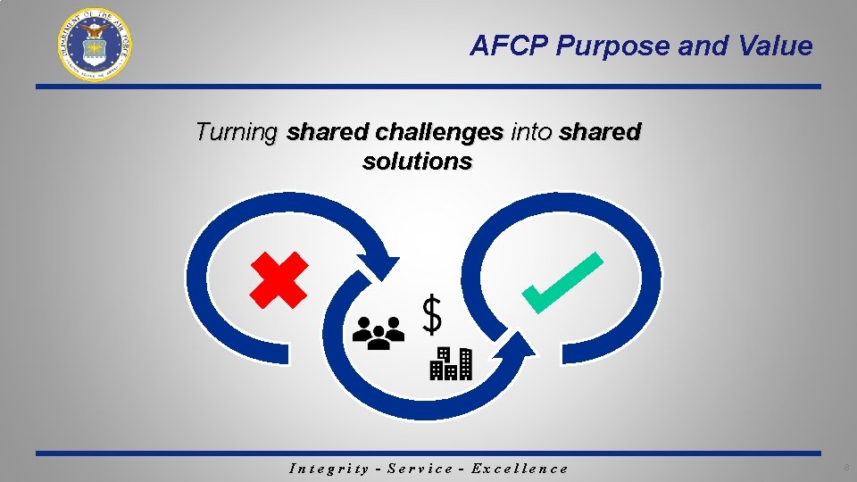AFCP Purpose and Value Turning shared challenges into shared solutions Integrity - Service - AFCP Purpose and Value Turning shared challenges into shared solutions Integrity - Service -