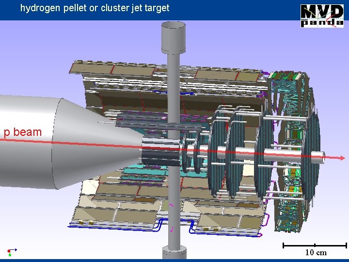 hydrogen pellet or cluster jet target p beam 06 -11 -09 KTB Uppsala 15