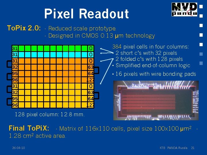 Pixel Readout To. Pix 2. 0: - Reduced scale prototype. - Designed in CMOS