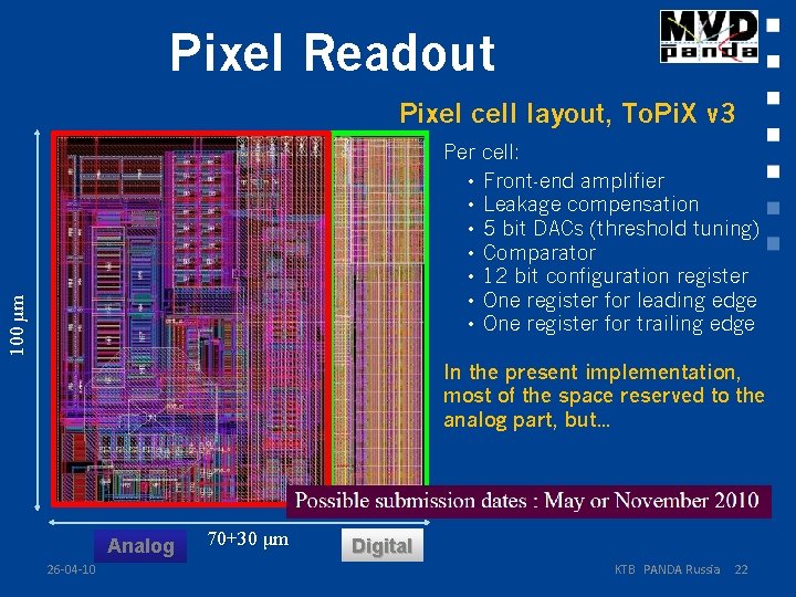 Pixel Readout Pixel cell layout, To. Pi. X v 3 100 µm Per •