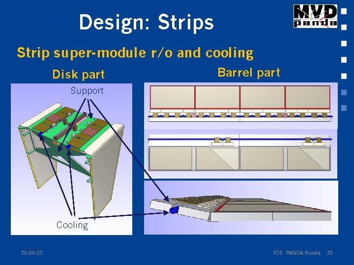 Design: Strips Strip super-module r/o and cooling Disk part Barrel part Support Cooling 26