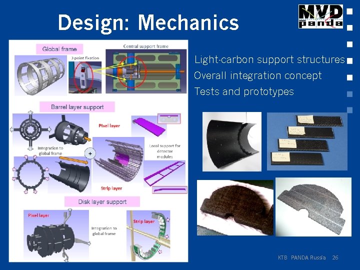 Design: Mechanics Light-carbon support structures Overall integration concept Tests and prototypes 26 -04 -10