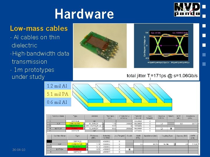 Hardware Low-mass cables - Al cables on thin dielectric -High-bandwidth data transmission - 1