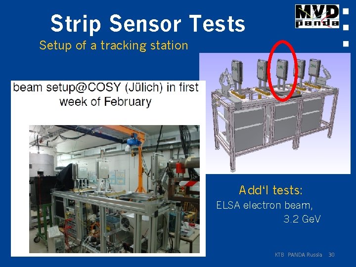 Strip Sensor Tests Setup of a tracking station Add‘l tests: ELSA electron beam, 3.