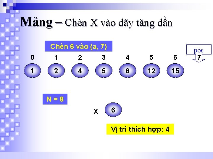 Mảng – Chèn X vào dãy tăng dần Chèn 6 vào (a, 7) 0