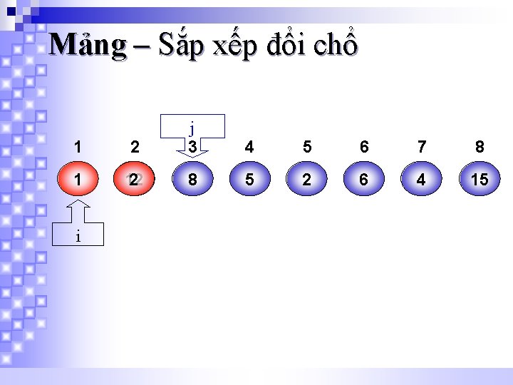 Mảng – Sắp xếp đổi chổ 1 2 j 3 1 2 12 8