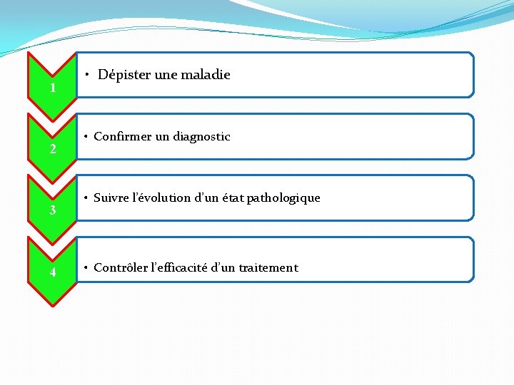 1 2 3 4 • Dépister une maladie • Confirmer un diagnostic • Suivre