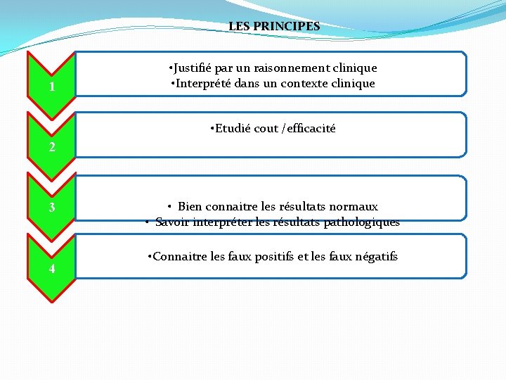 LES PRINCIPES 1 • Justifié par un raisonnement clinique • Interprété dans un contexte