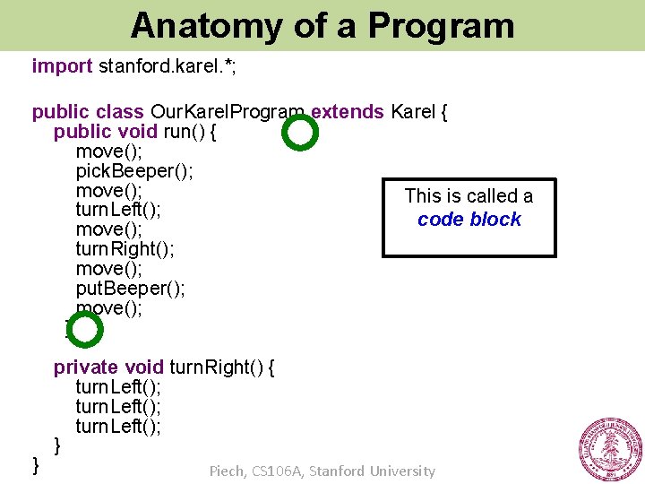 Anatomy of a Program import stanford. karel. *; public class Our. Karel. Program extends