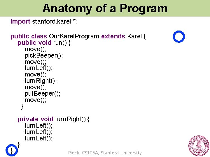 Anatomy of a Program import stanford. karel. *; public class Our. Karel. Program extends