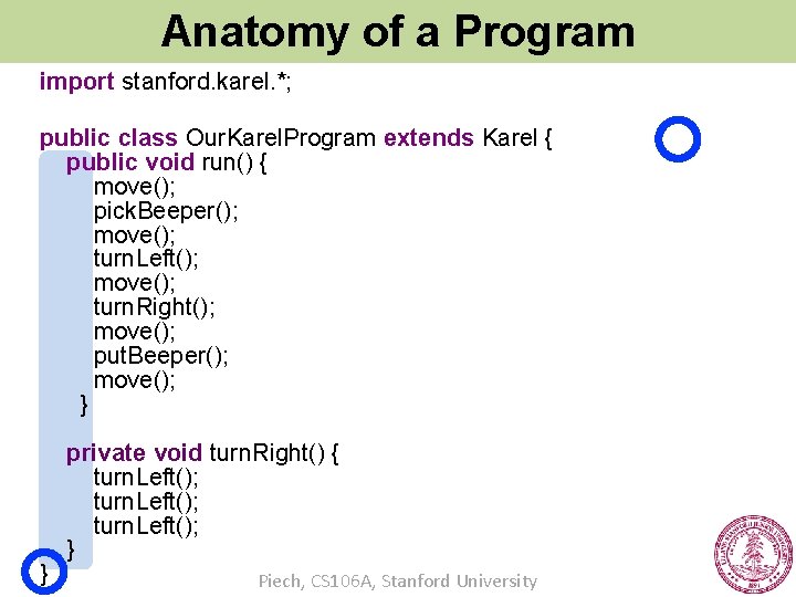 Anatomy of a Program import stanford. karel. *; public class Our. Karel. Program extends