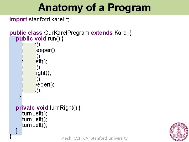 Anatomy of a Program import stanford. karel. *; public class Our. Karel. Program extends