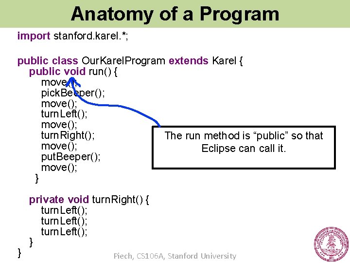 Anatomy of a Program import stanford. karel. *; public class Our. Karel. Program extends