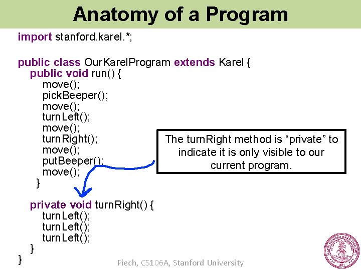 Anatomy of a Program import stanford. karel. *; public class Our. Karel. Program extends