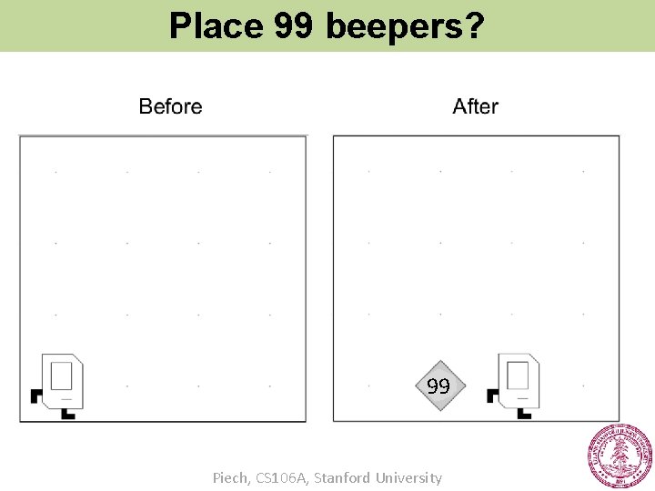 Place 99 beepers? 99 Piech, CS 106 A, Stanford University 