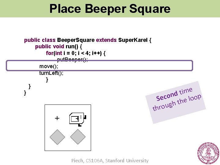 Place Beeper Square public class Beeper. Square extends Super. Karel { public void run()